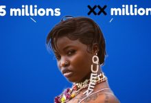 Artistes et influenceuses ivoiriennes face aux propositions d’argent contre une nuit