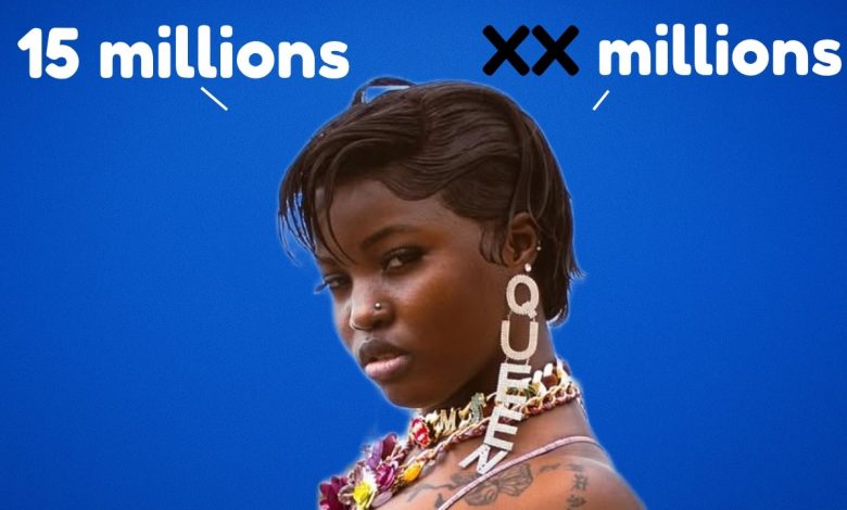 Femme regardant son téléphone, illustration des sollicitations en ligne évoquées dans le showbiz ivoirien